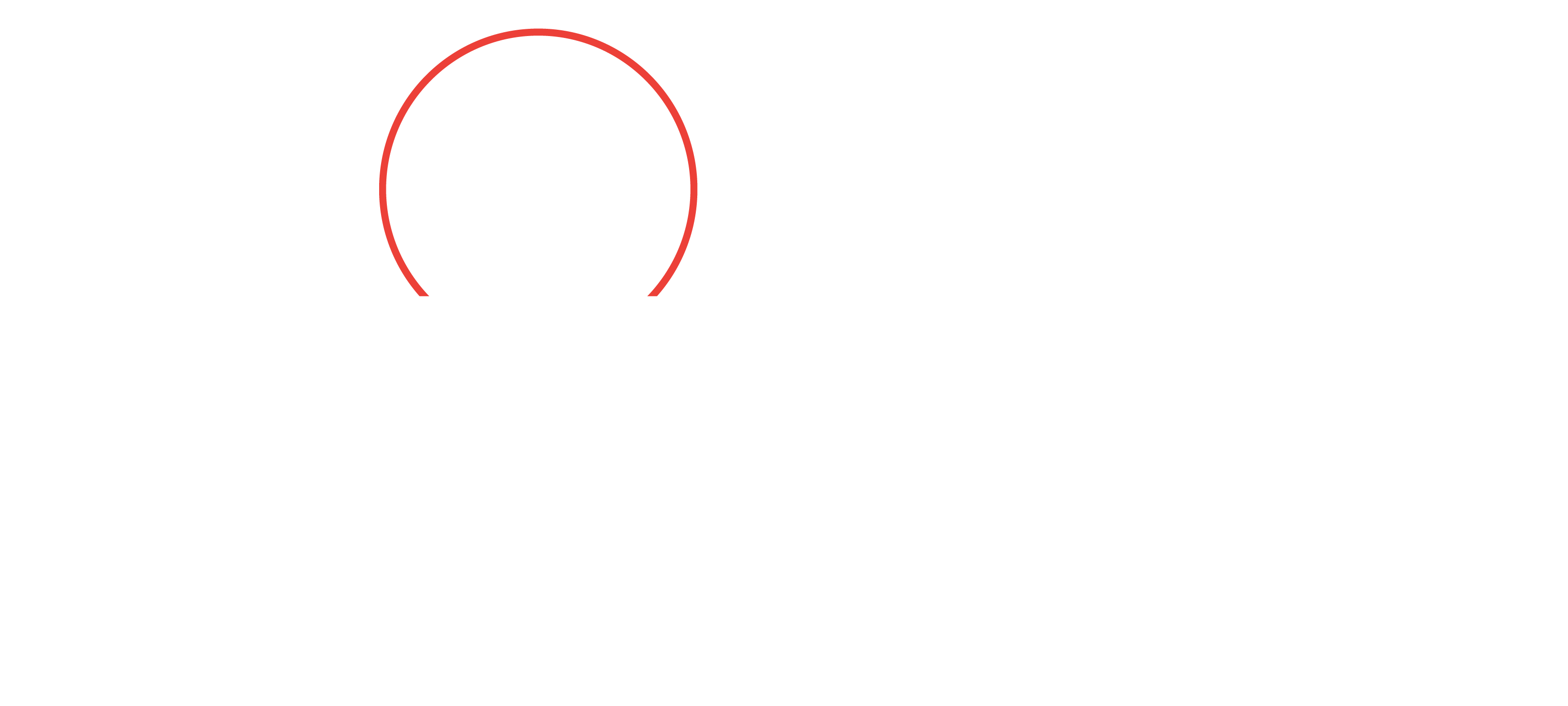 Foros ICF